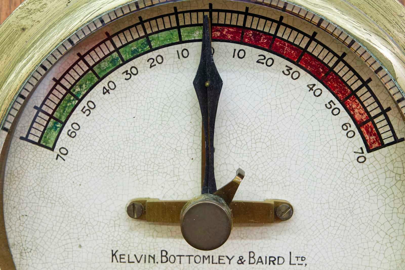 Quality in Software Engineering: It's Not What You Think - Part 8: Ignoring the Boat